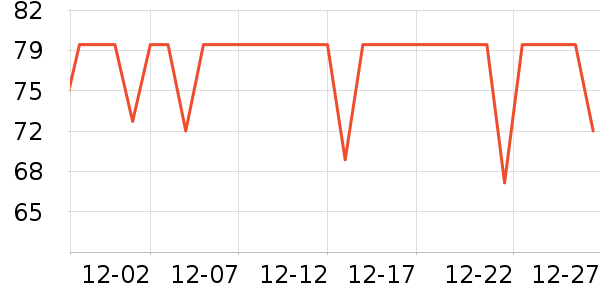 ���������߱�/����Һ��ʷ�۸�