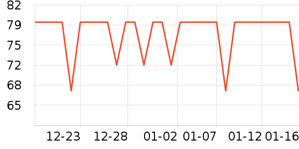 ���������߱�/����Һ��ʷ�۸�