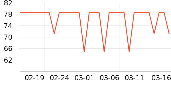 ���������߱�/����Һ��ʷ�۸�