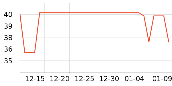 ��¹�����˶����������ʷ�۸�