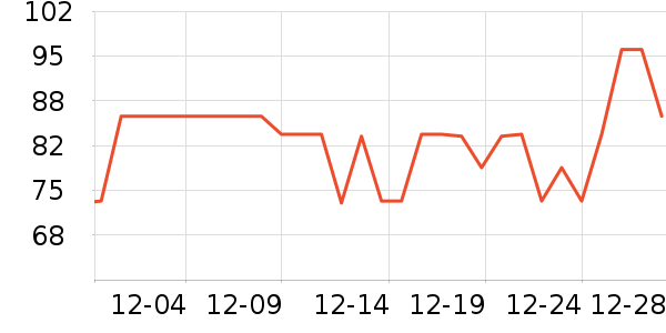 ���������ͯ������ʷ�۸�