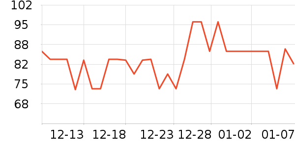 ���������ͯ������ʷ�۸�