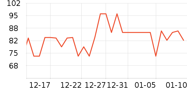 ���������ͯ������ʷ�۸�