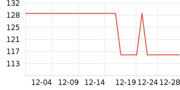 ��ϣ�ͻ��ⱳ����ʷ�۸�