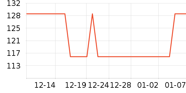 ��ϣ�ͻ��ⱳ����ʷ�۸�