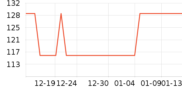 ��ϣ�ͻ��ⱳ����ʷ�۸�