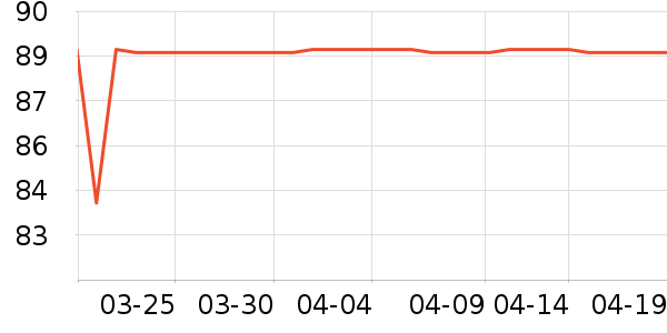 ܽ����˿��������ʷ�۸�