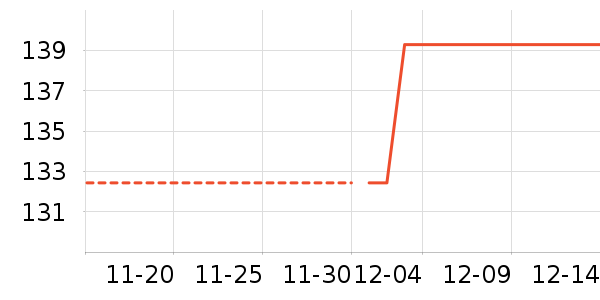 ����֮�����/���/�������ʷ�۸�