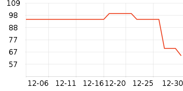 ����������ʳ��ʷ�۸�