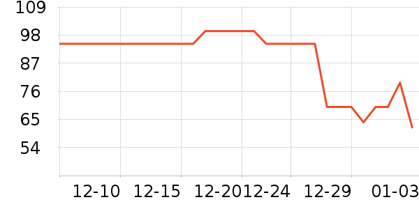 ����������ʳ��ʷ�۸�