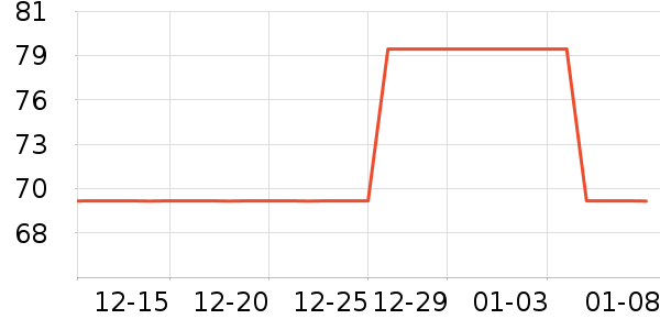 �л�������޹������ʷ�۸�