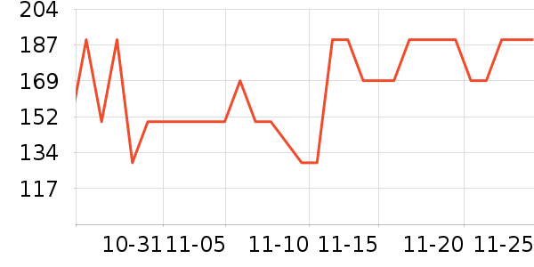 �ղ���ѹ������ʷ�۸�