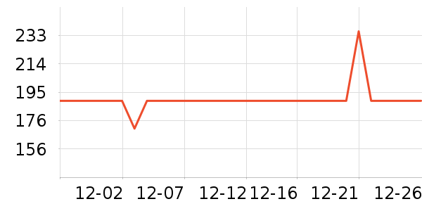 �ղ���ѹ������ʷ�۸�