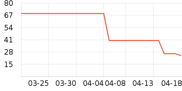 ���űȿ�ˮ��/������/����/ë����ʷ�۸�