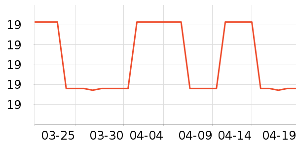 ׷ӡŮʽT����ʷ�۸�
