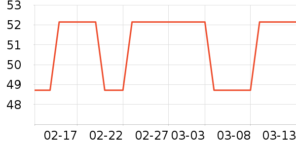 С��������Ʒ��ʷ�۸�