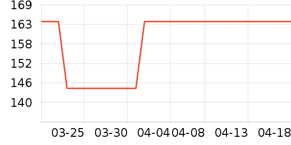 �ֵ�ī����ʷ�۸�