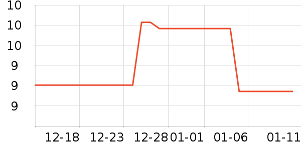 �츣���ǹ���ʳ��ʷ�۸�