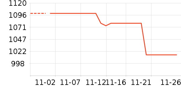 өʯ��ʷ�۸�