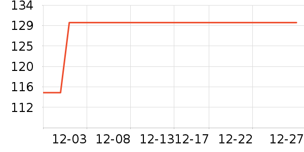 �춹��ů������ʷ�۸�