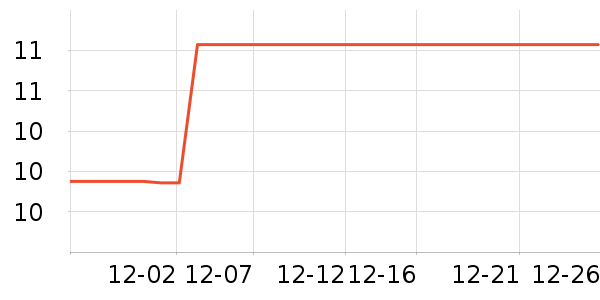 ���´��������������ʷ�۸�