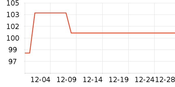 ��Ӻ��ͨ���¼���ʷ�۸�