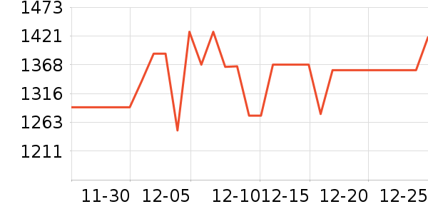 ��Ϊ�����ֱ���ʷ�۸�