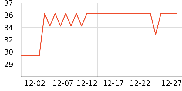 ���ų������ͯ����/ͯ����ʷ�۸�