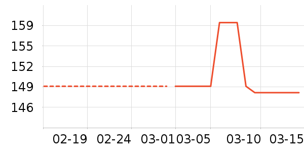 �Ϳ�������ʷ�۸�