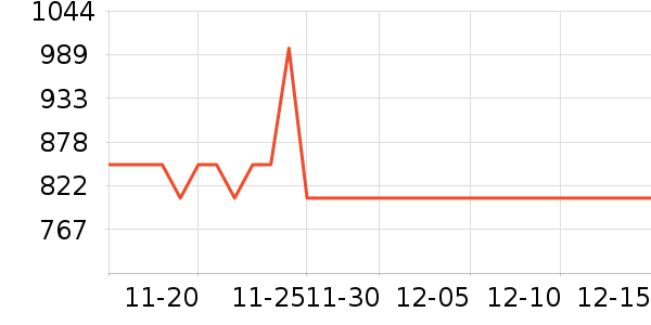 өʯ����ͷ��ʷ�۸�