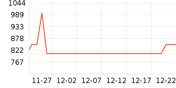 өʯ����ͷ��ʷ�۸�