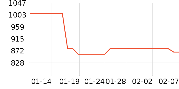 өʯ����ͷ��ʷ�۸�