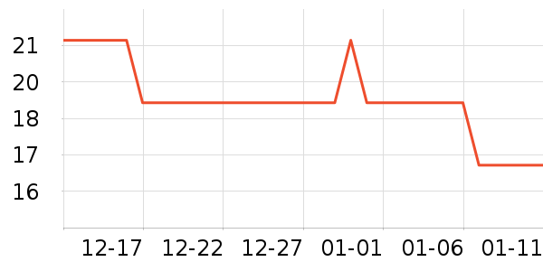 ��ʿ�����������ʷ�۸�