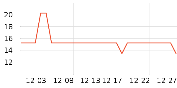 Ŧ����˽��������ʷ�۸�