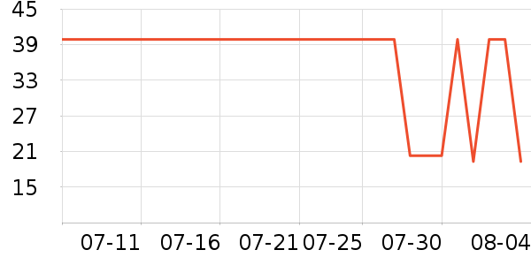 ������沿������ʷ�۸�