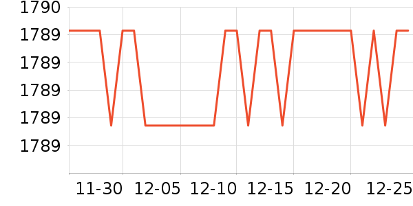 ��ɳ��������ʷ�۸�