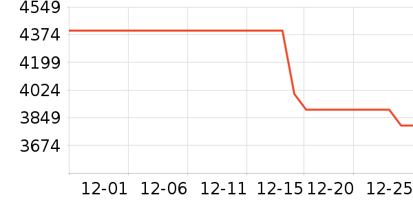 С���ֻ���ʷ�۸�