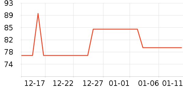 ϴ��ˮ��ʷ�۸�