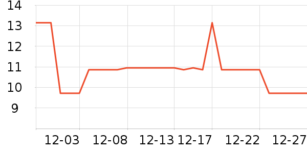 �巼ի������ʳ��ʷ�۸�