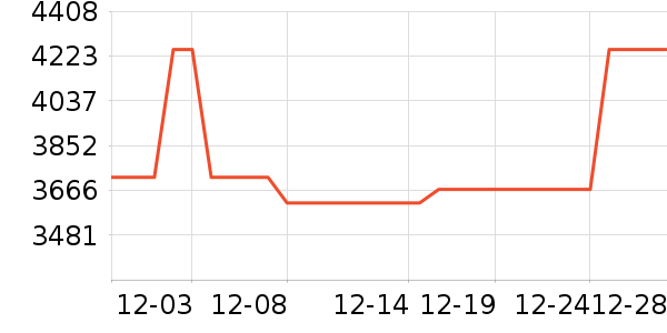 ���õ綯���������ʷ�۸�