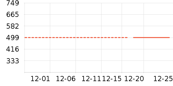 ���������ʷ�۸�