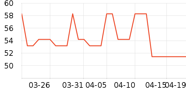 ������ʳ��ʷ�۸�