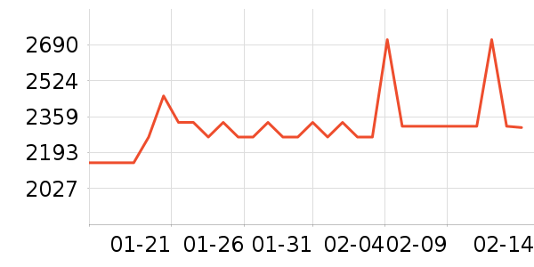 ���õ綯���������ʷ�۸�