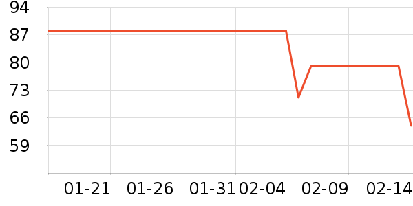 ���������ҽ������ʷ�۸�