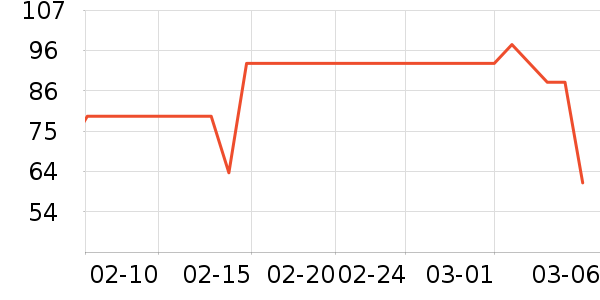 ���������ҽ������ʷ�۸�