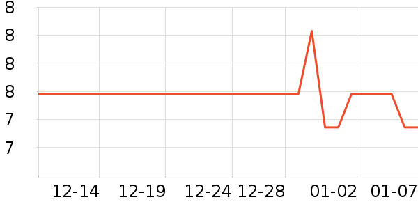 Ь�����ʷ�۸�