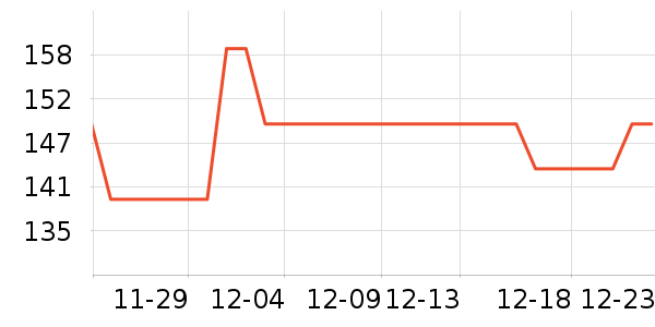 ����������ҽ�Ʊ�����ʷ�۸�