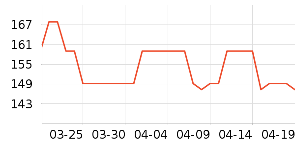 ����������ҽ�Ʊ�����ʷ�۸�