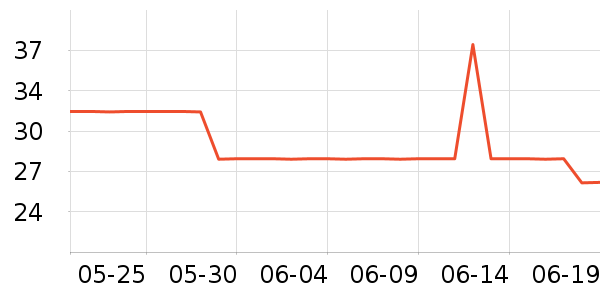 ����������/��֬��ʷ�۸�