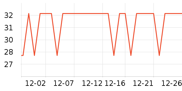 ����������/��֬��ʷ�۸�